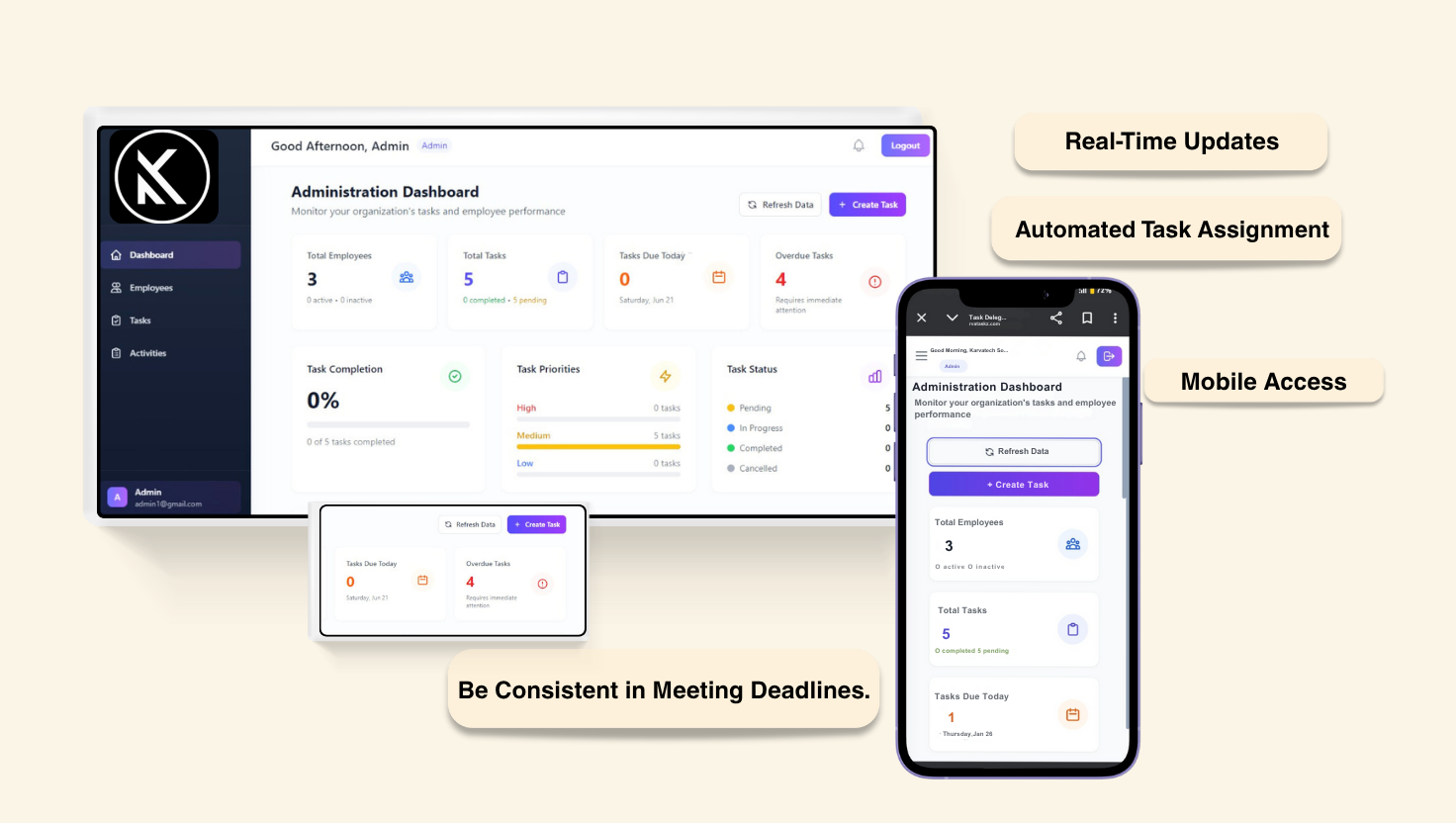 KarvaCRM Dashboard