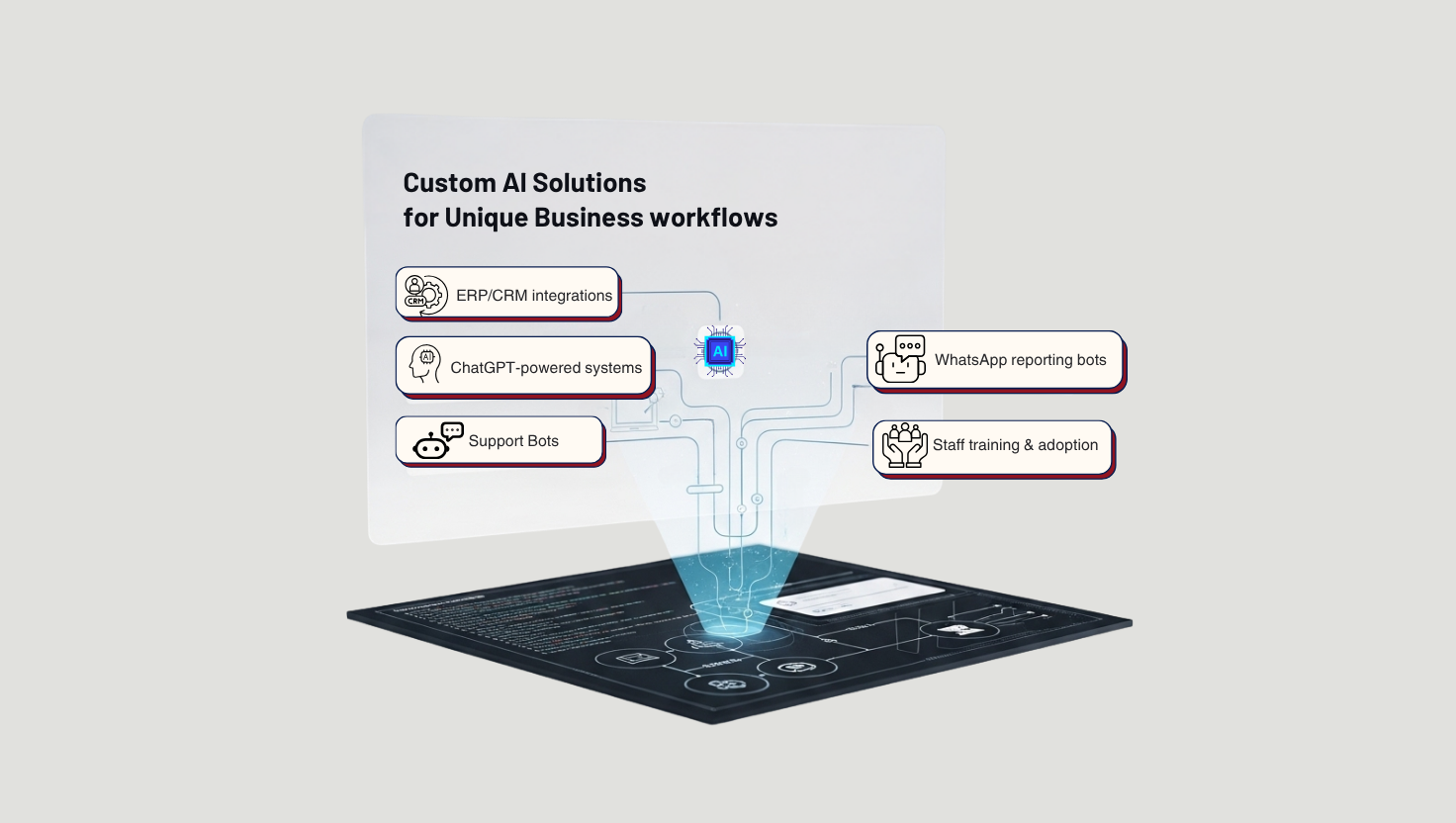 Vendor Management